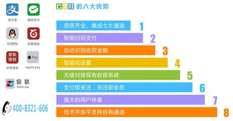 杭州微盤云支付 移動(dòng)支付發(fā)展的必然性與投資運(yùn)營新機(jī)遇